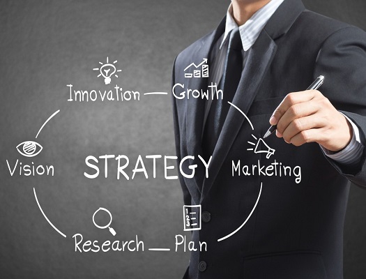 Business Strategy